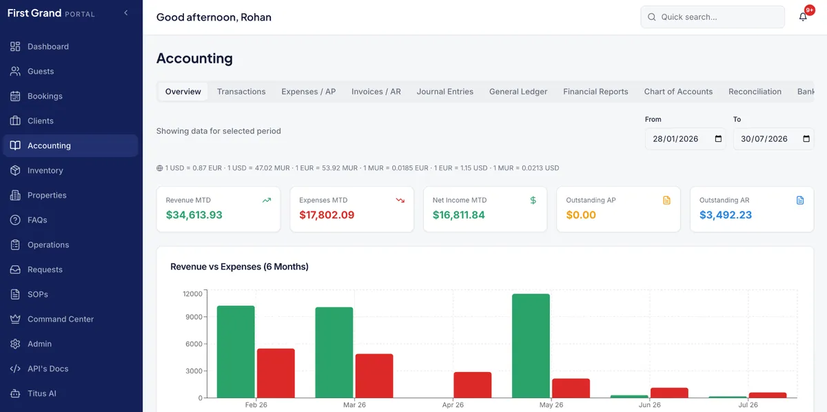 First Grand Portal accounting on tablet